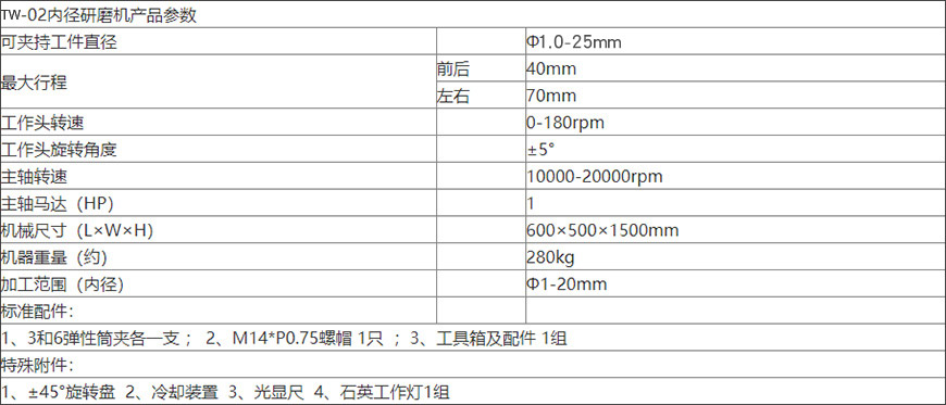 TW-02精密內徑衝子機（橙色款（kuǎn））xq1.jpg