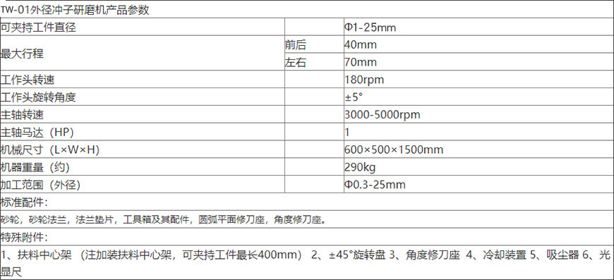 TW-01精密外徑（jìng）衝子機（藍色（sè）款）xq1.jpg
