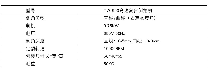 900高速複合倒角機xq1.jpg