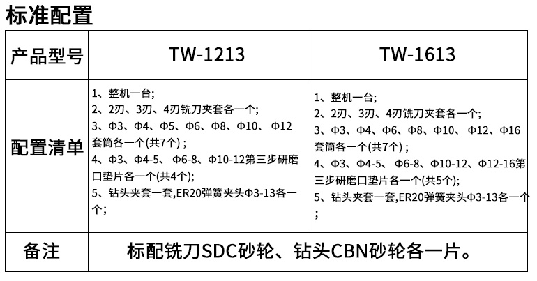 鑽頭銑刀一體研磨機詳情頁_04_看圖（tú）王.jpg