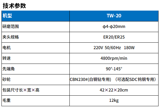 TW-20鑽（zuàn）頭（tóu）研磨機參數.png