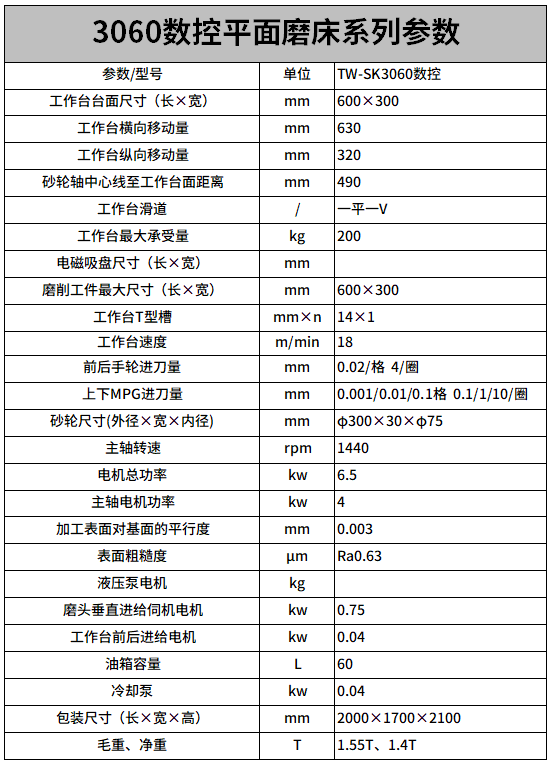 3060數控（kòng）平（píng）麵磨（mó）床參數.png