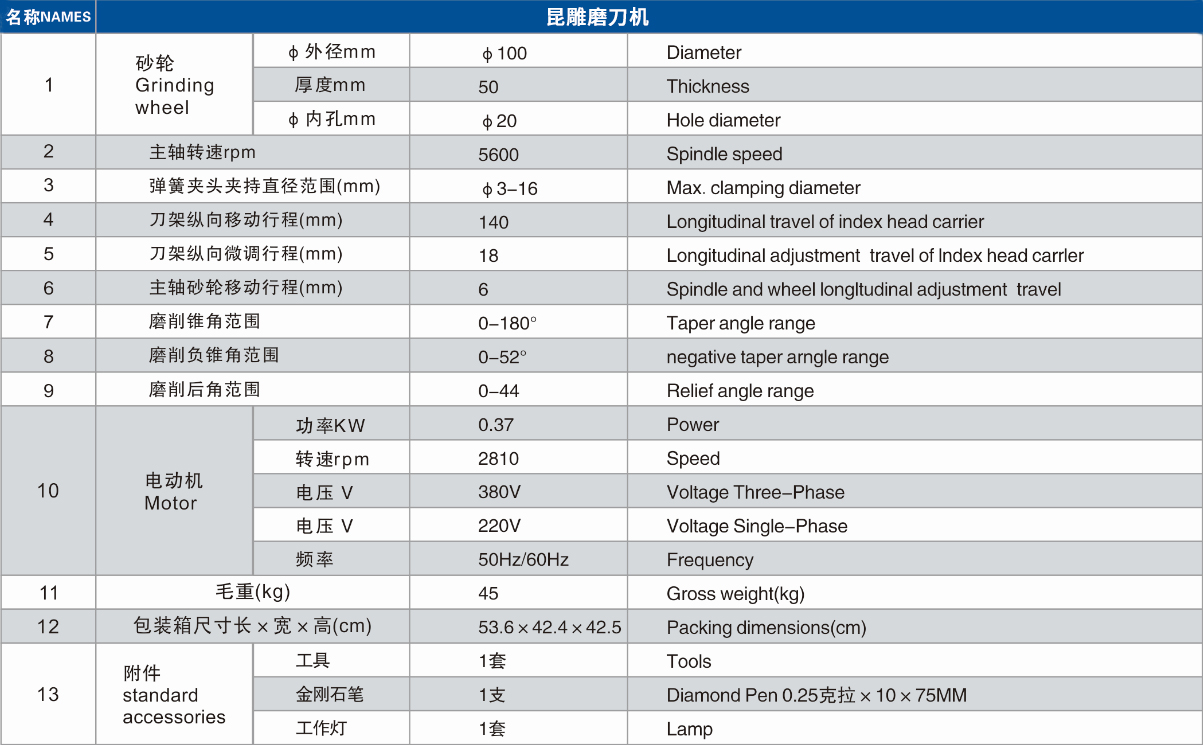 昆雕技術參（cān）數.jpg