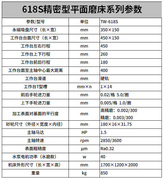 618S水磨款精（jīng）密款平麵（miàn）磨床參數（shù）.png