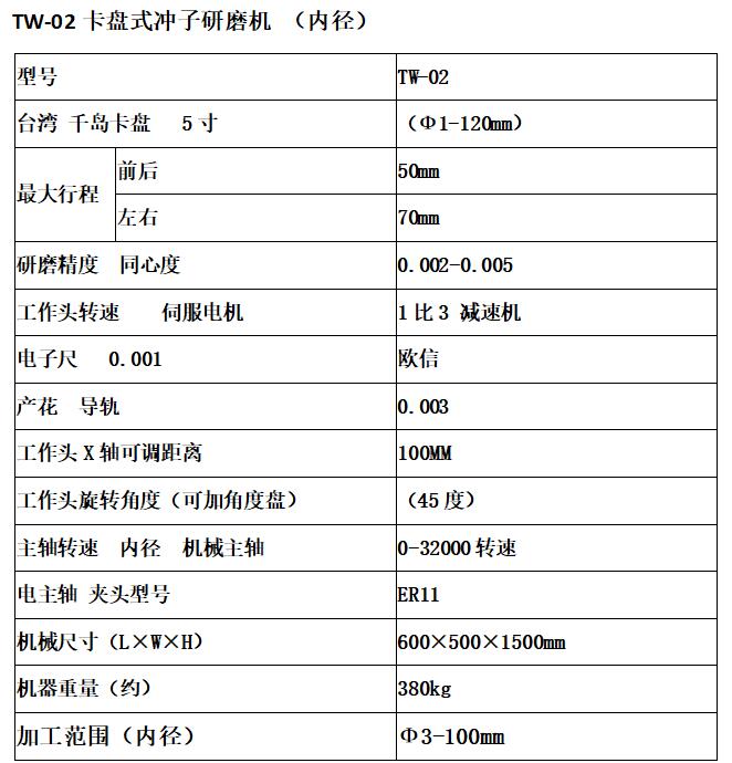 三爪（zhǎo）卡盤內徑參數.jpg