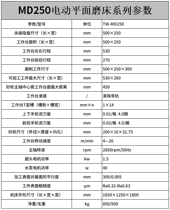 MD250電動（dòng）平麵（miàn）磨床.png
