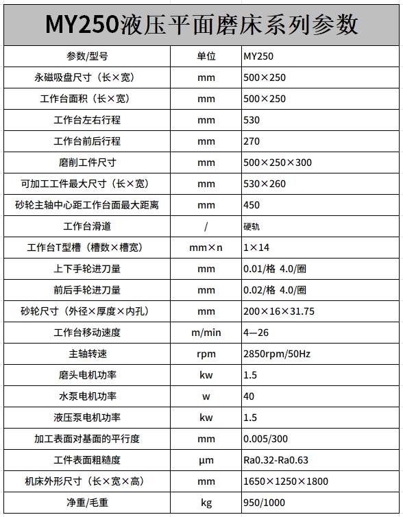 MY250液(yè)壓平麵磨床.png