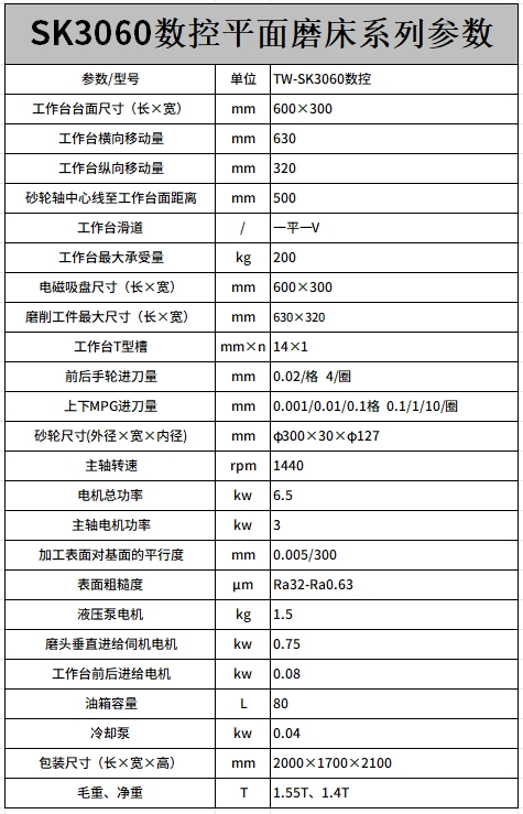 SK3060平麵磨床參數.png