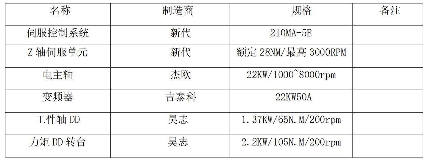傑歐1-2_01_02.jpg
